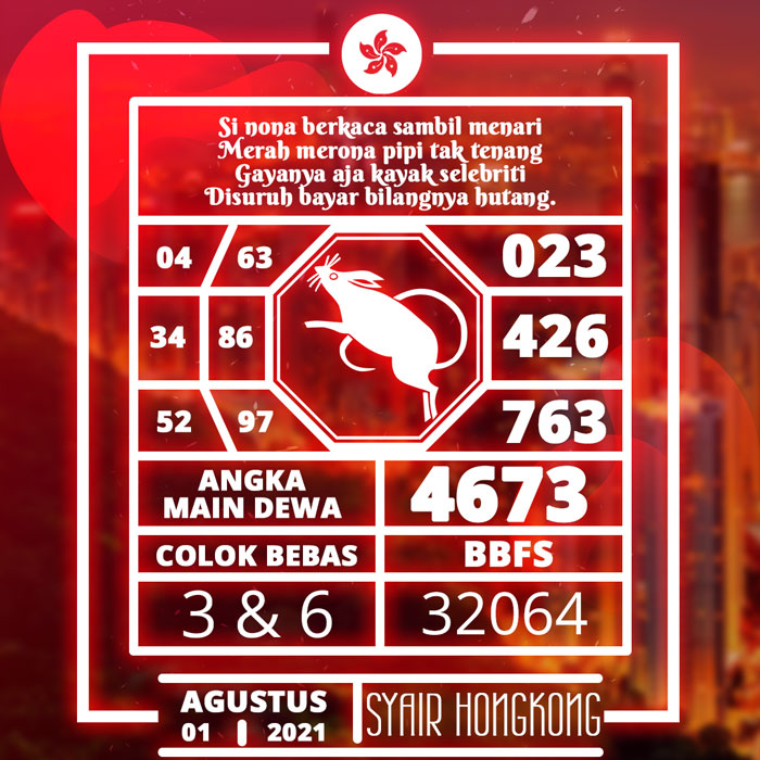 Forum Syair Togel Hongkong Hari Ini