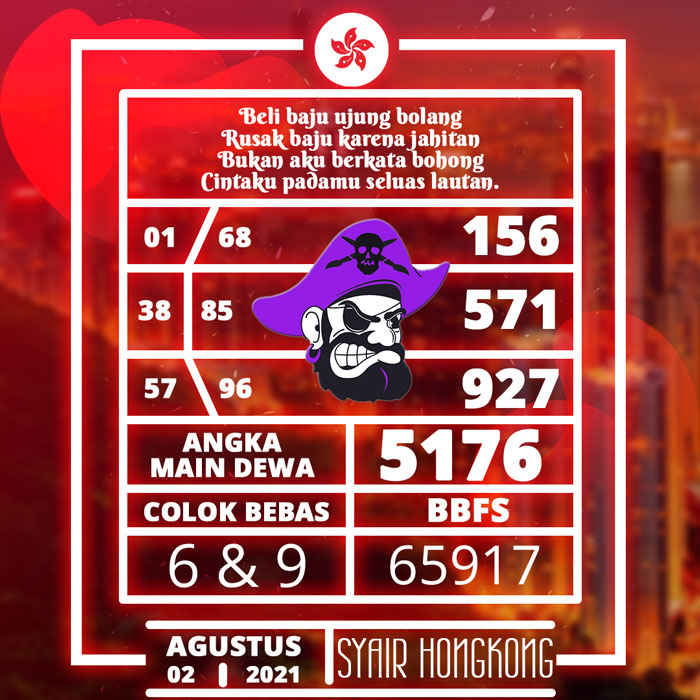 Prediksi Syair Togel Hongkong Terjitu Senin