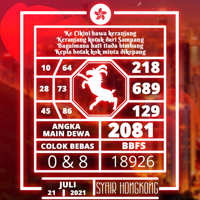 Angka Main Syair Togel Hongkong Rabu