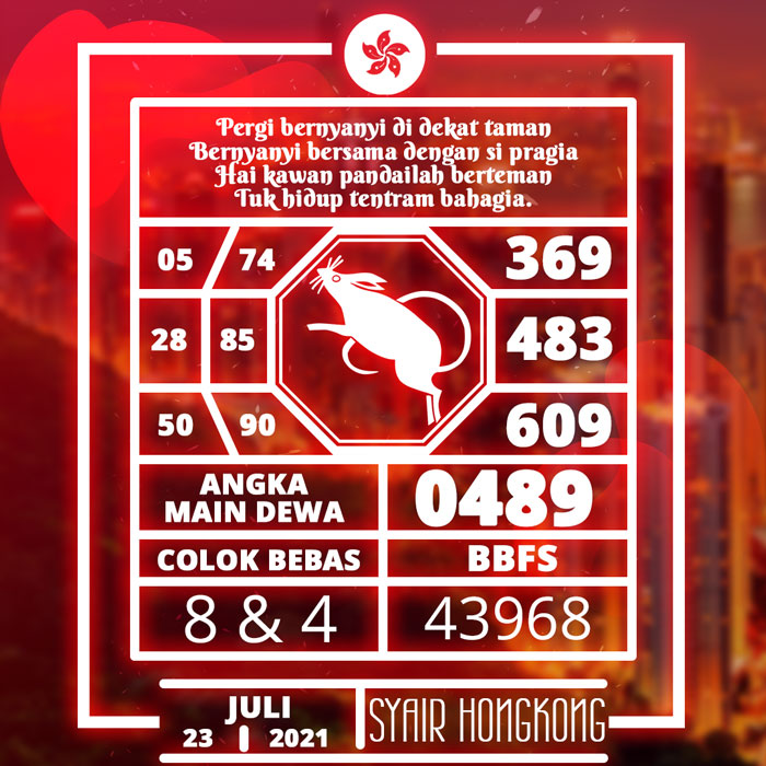 Angka Jitu Syair Togel Hongkong Hari Ini