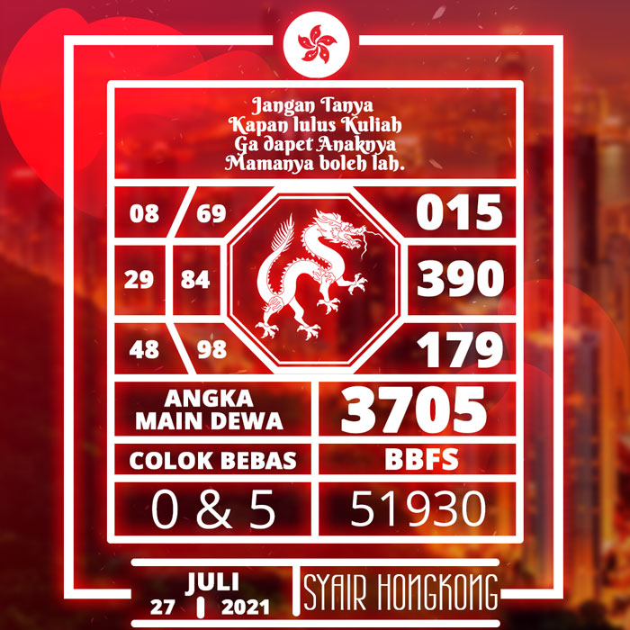 Angka Main Syair Togel Hongkong Selasa