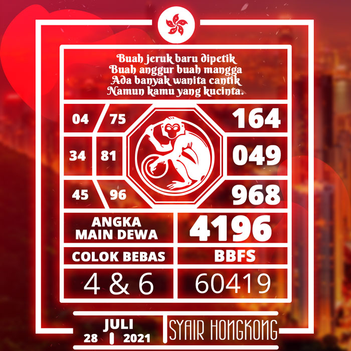 Syair Togel Hongkong Hari Ini