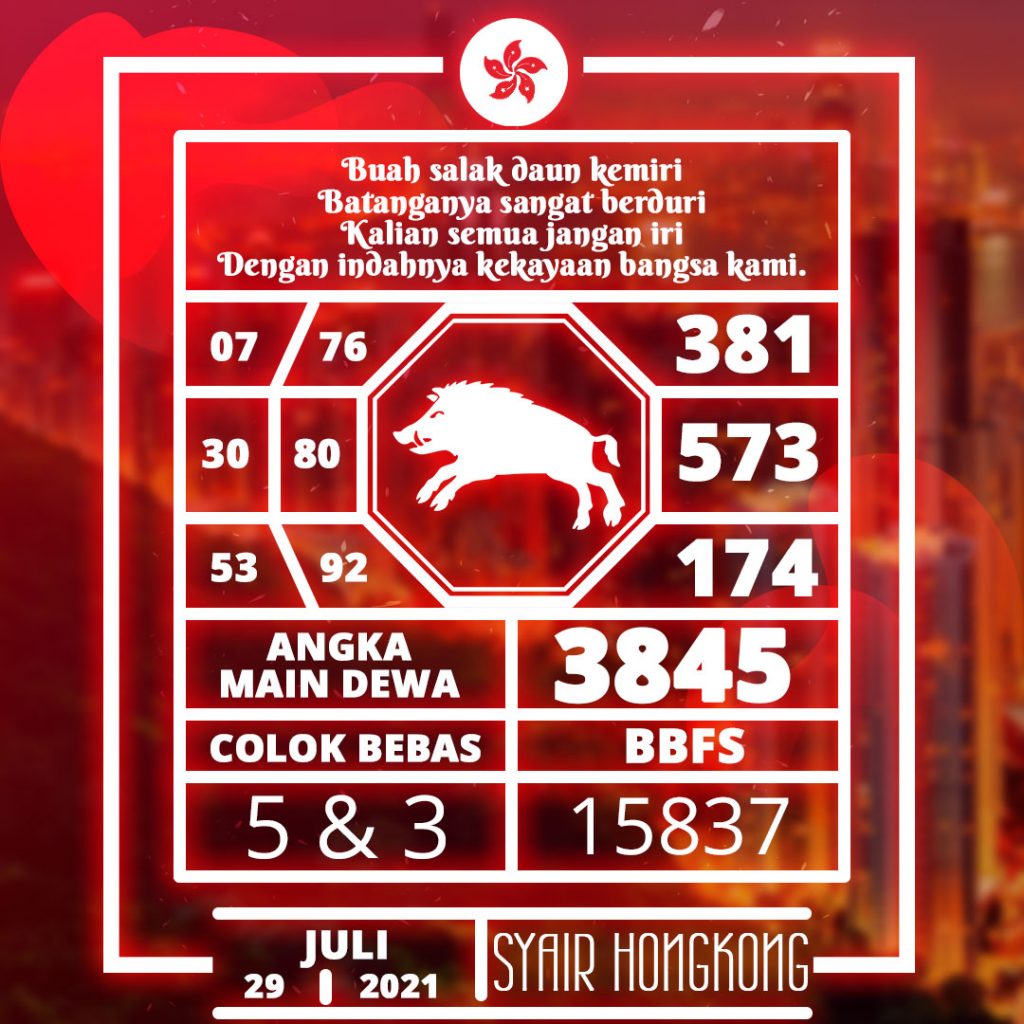 Syair Angka Togel Hongkong Kamis