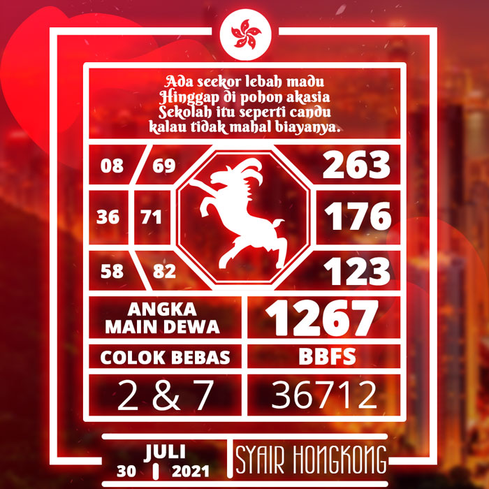 Angka Main Syair Togel Hongkong Hari Ini