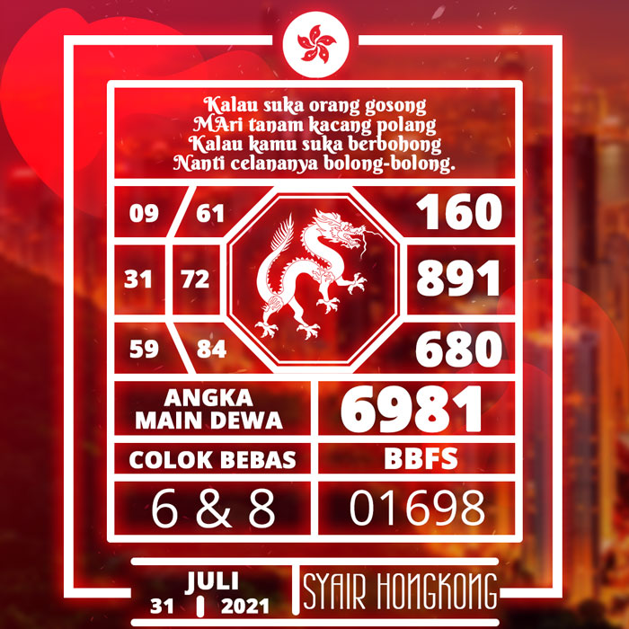 Prediksi Syair Togel Hongkong Hari Ini