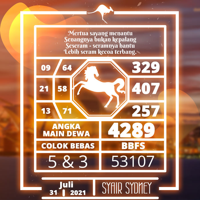 Prediksi Syair Togel Sydney Hari Ini