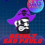 Result Sao Paulo