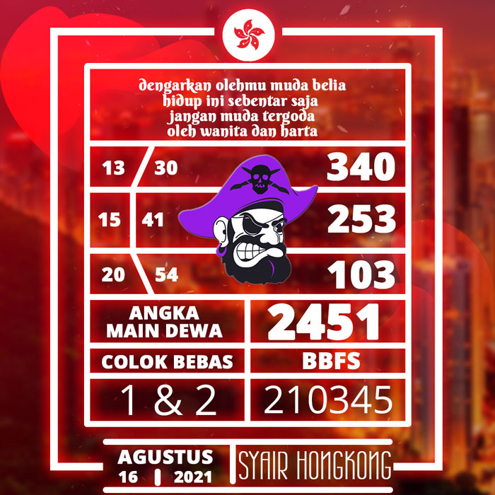 angka syair togel hongkong hari ini