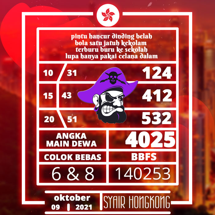 SYAIR HONGKONG HARI INI