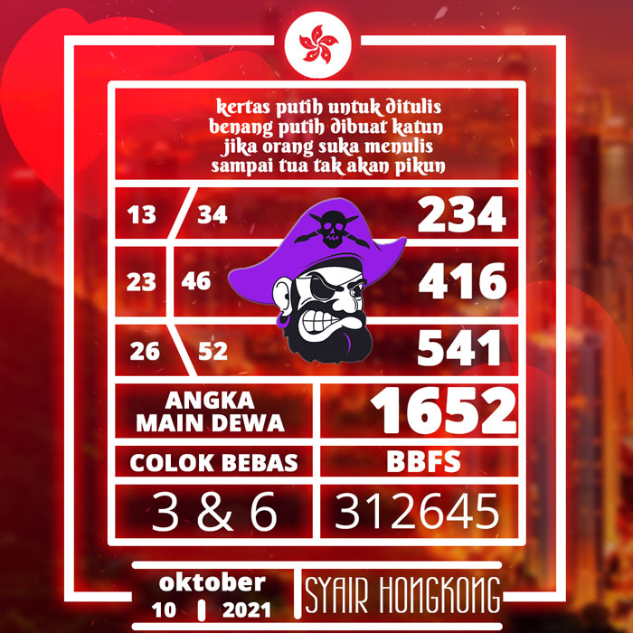 Prediksi Syair Hongkong Hari Ini