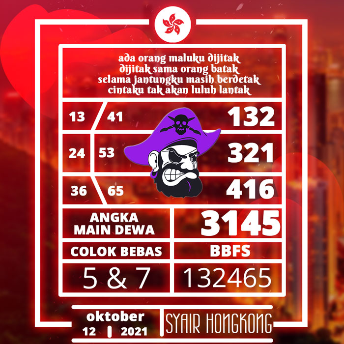 BOCORAN SYAIR HONGKONG HARI INI