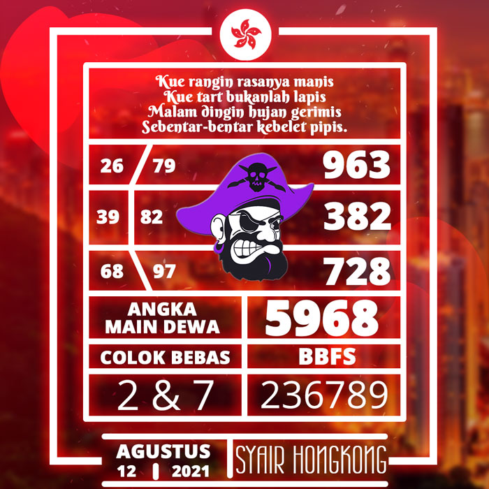 Nomor Syair Togel Hongkong Hari Ini