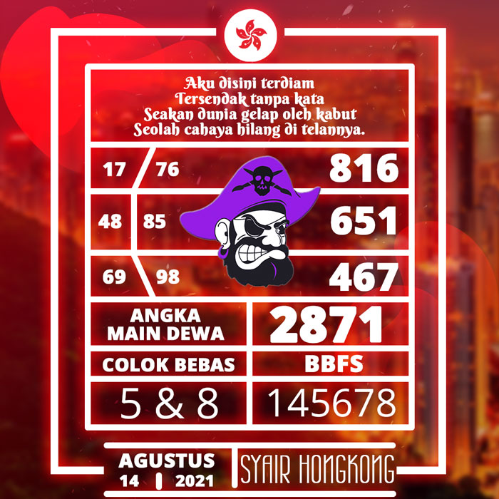 Angka Main Syair Togel Hongkong Hari Ini