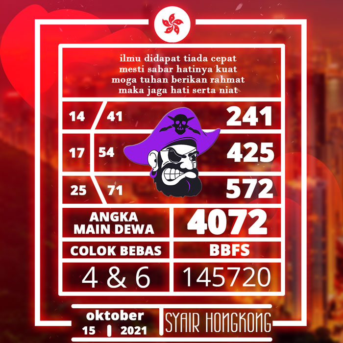 NOMOR SYAIR HONGKONG HARI INI