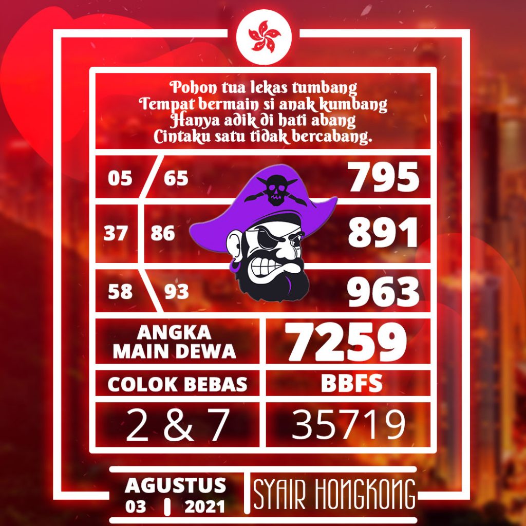 Angka Main Syair Togel Hongkong Selasa