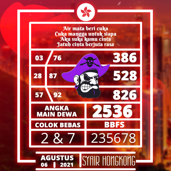 Syair Sydney  hari ini