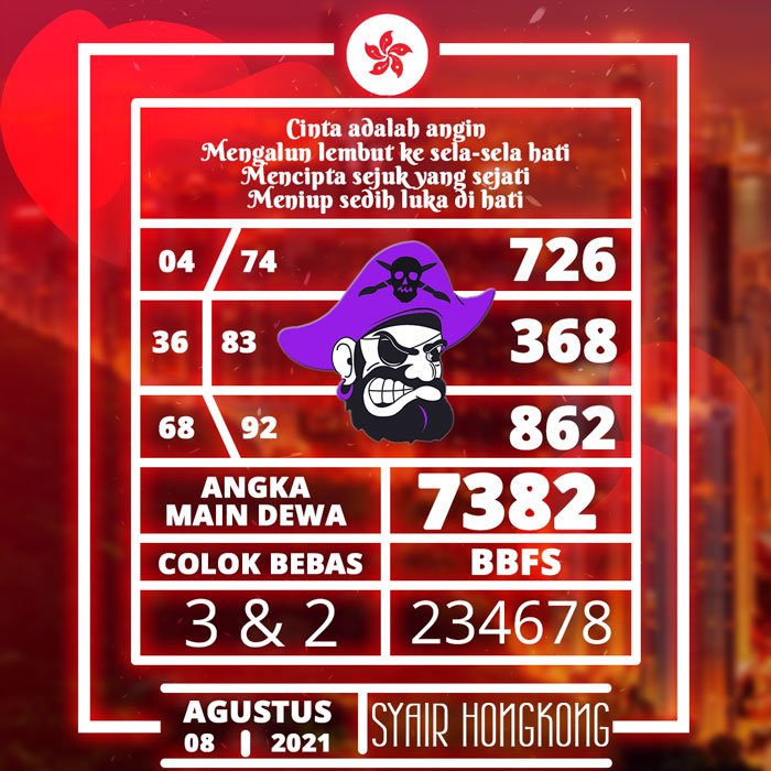 Bocoran Syair Togel Hongkong Hari Ini