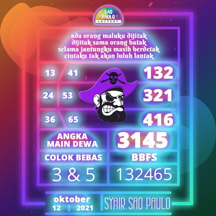 PREDIKSI SYAIR SAO PAULO HARI INI