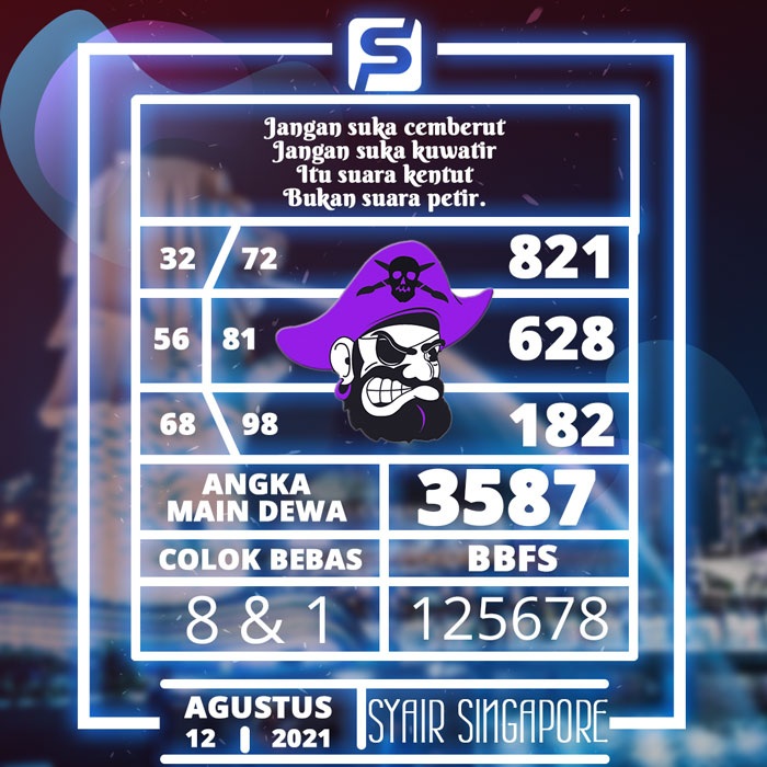 Nomor Syair Togel Sydney Hari Ini