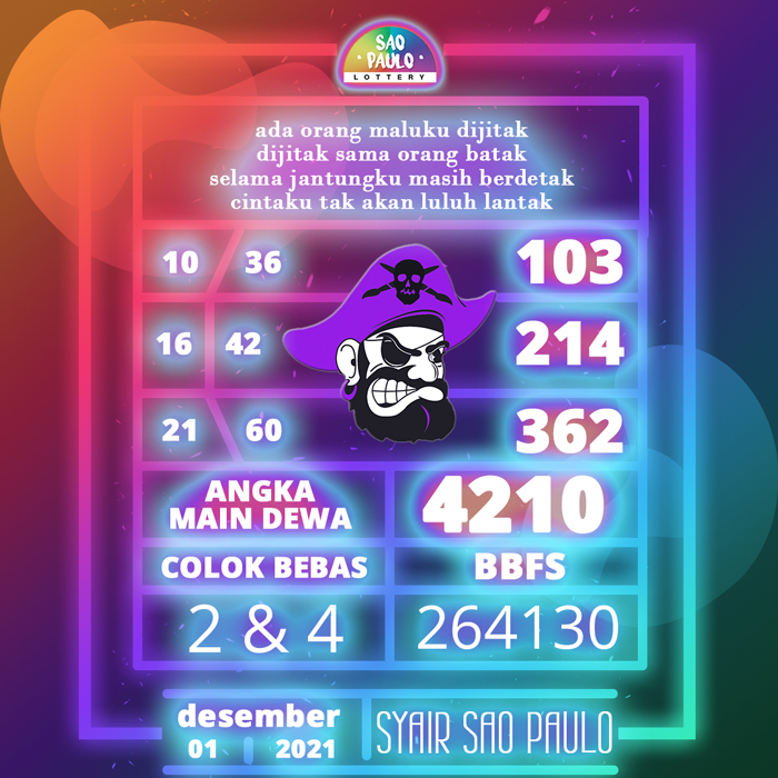 CODE SYAIR SAO PAULO JITU HARI INI