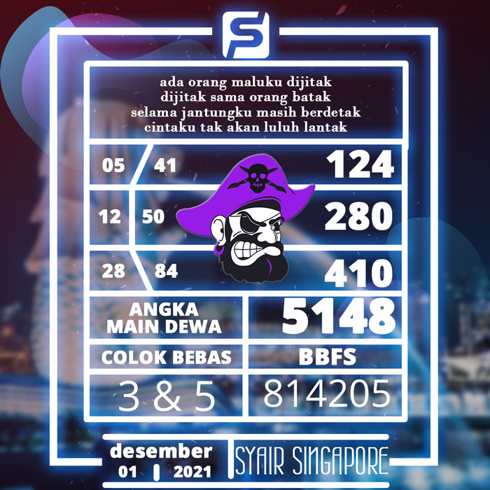 CODE SYAIR SGP 2D JITU HARI INI