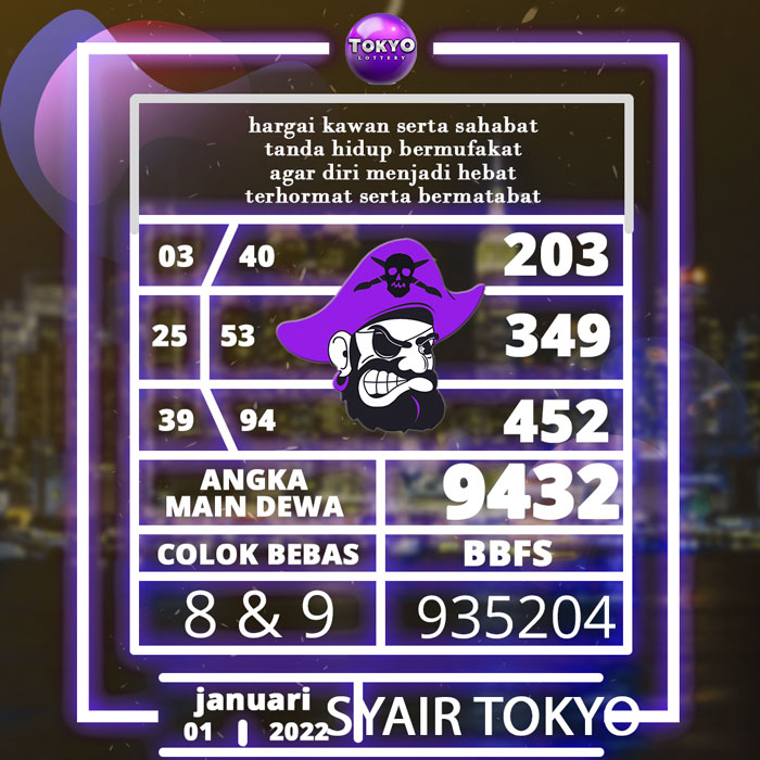 BOCORAN SYAIR TOKYO HARI INI