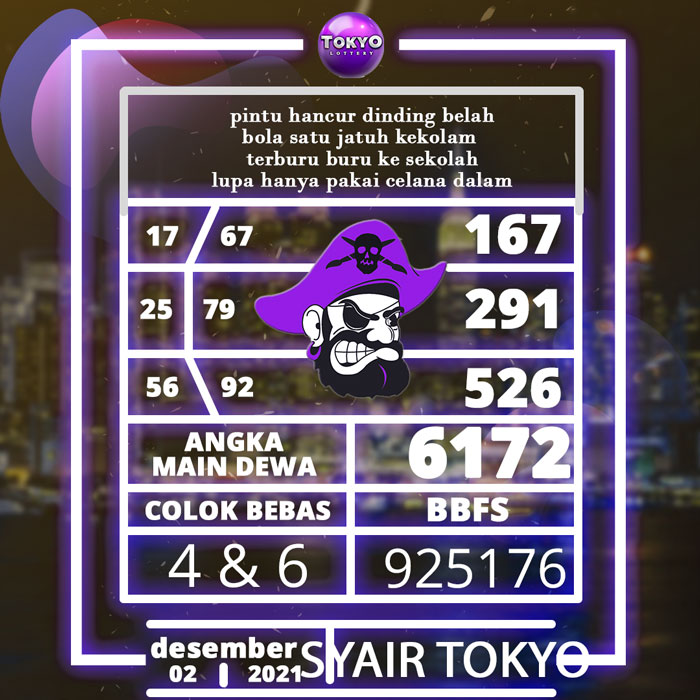 CODE SYAIR TOKYO 4D JITU