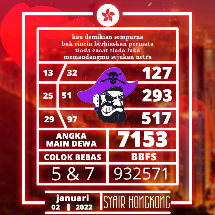 PREDIKSI SYAIR HONGKONG 2D JITU 