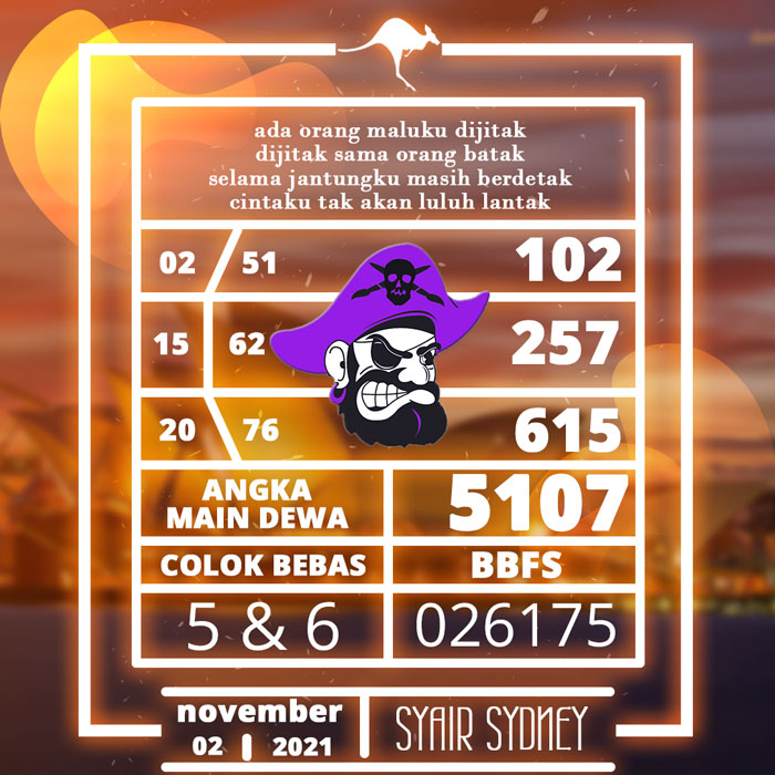 CODE SYAIR SYDNEY TERJITU HARI INI