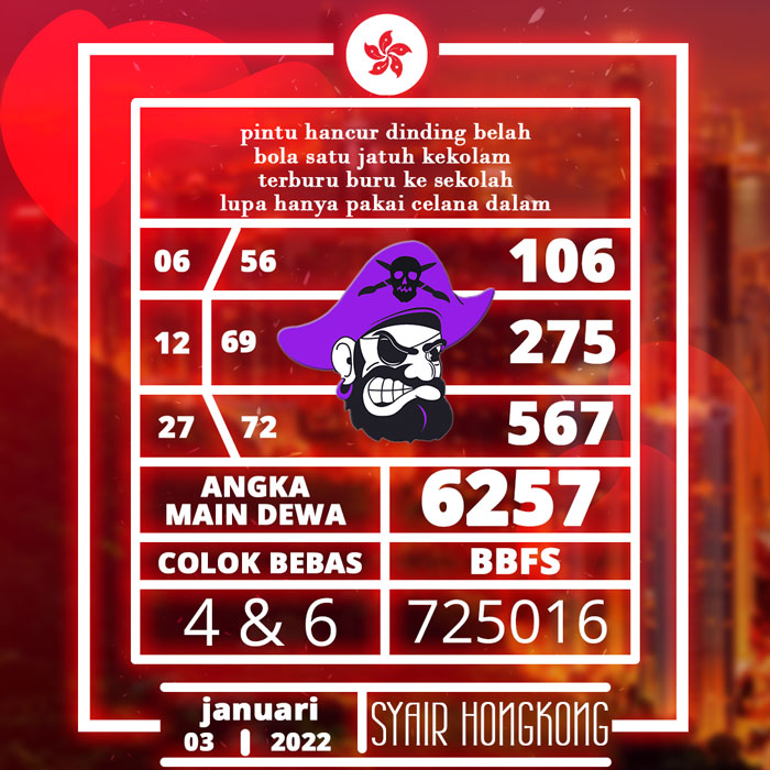CODE SYAIR HONGKONG 4D MALAM INI