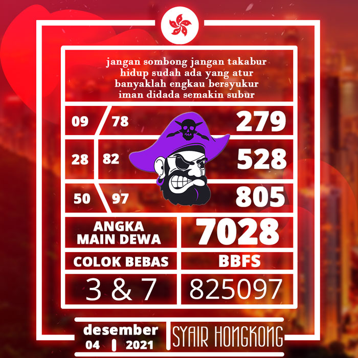 KODE SYAIR HONGKONG AKURAT