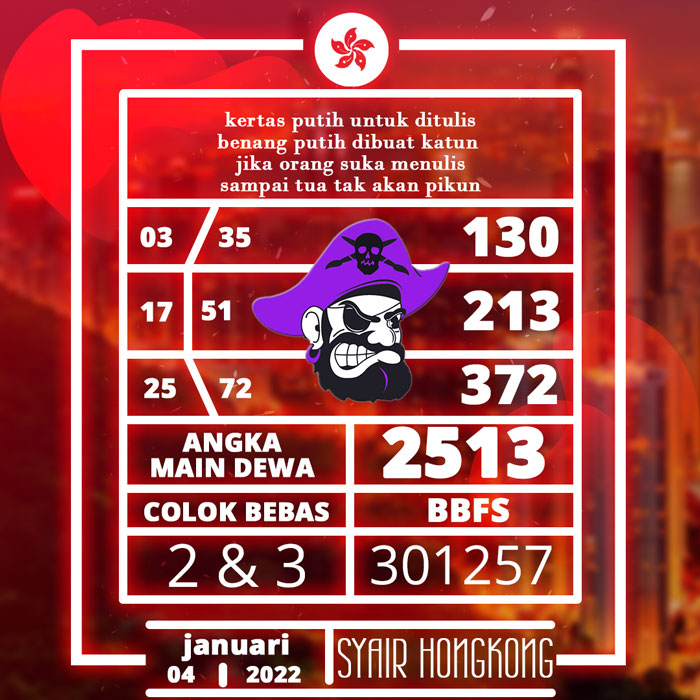 BOCORAN SYAIR HONGKONG JITU HARI INI