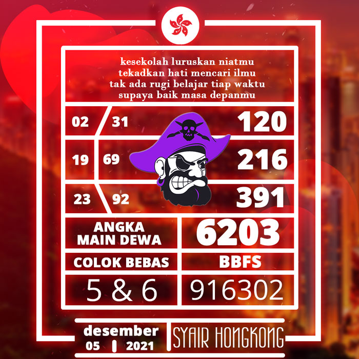 CODE SYAIR HONGKONG AKURAT 2D