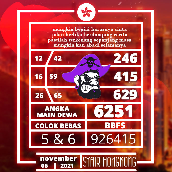 PREDIKSI SYAIR HONGKONG JITU 4D