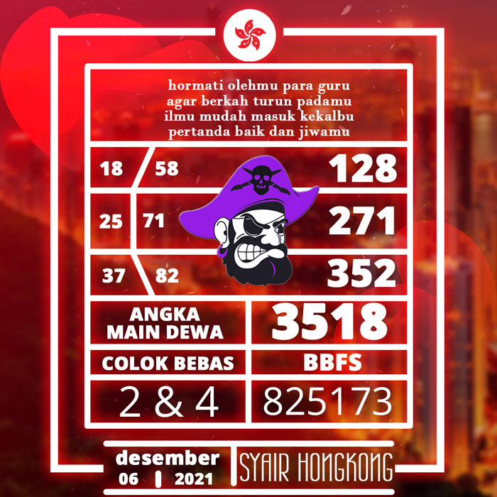 BOCORAN SYAIR HONGKONG HARI INI