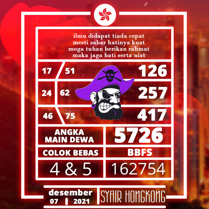 KODE SYAIR HONGKONG 2D TERJITU