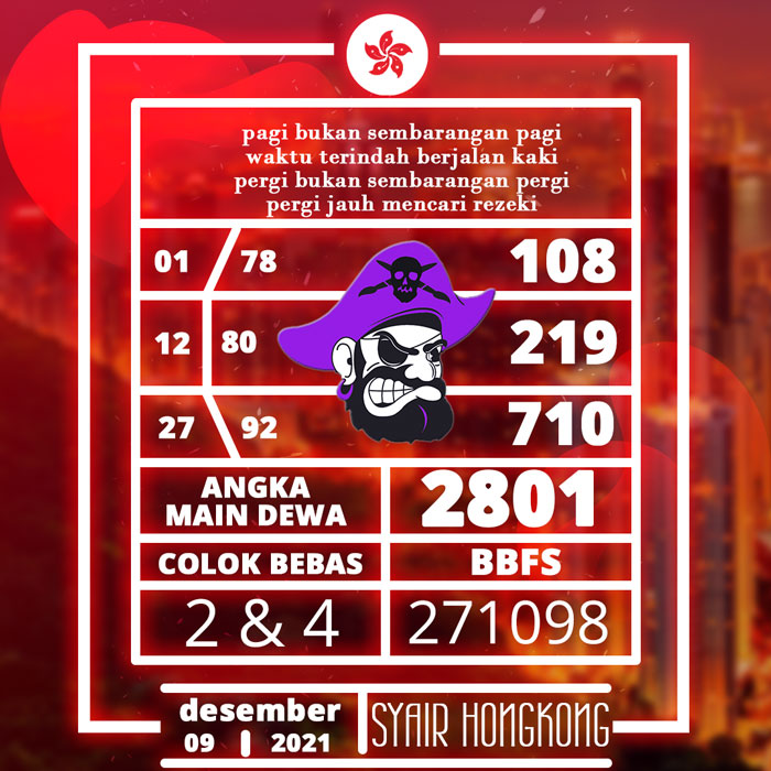 KODE SYAIR HONGKONG JITU 6D HARI INI