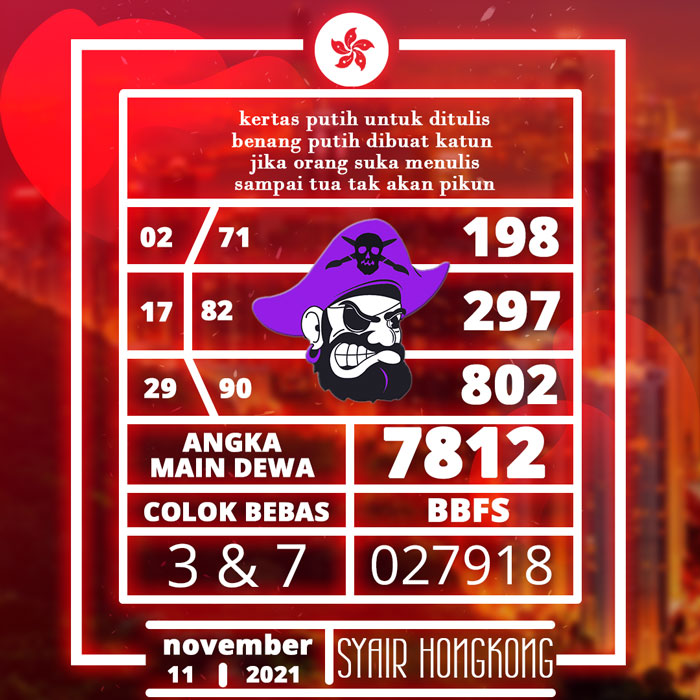 CODE SYAIR HONGKONG HARI INI