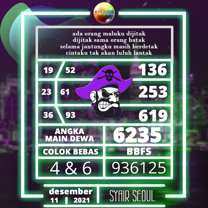 CODE SYAIR SEOUL TERAKURAT HARI INI