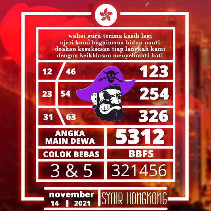 CODE SYAIR HONGKONG JITU