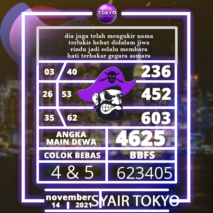 PREDIKSI SYAIR TOKYO TERJITU 6D