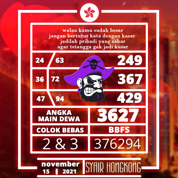 PREDIKSI SYAIR HONGKONG JITU AKURAT