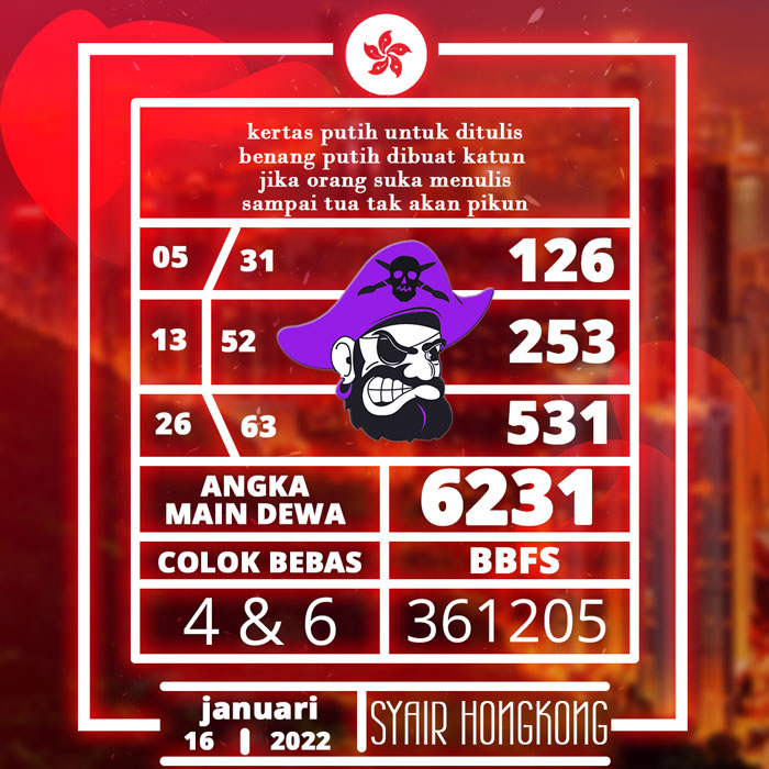 KODE SYAIR HONGKONG 6D HARI INI