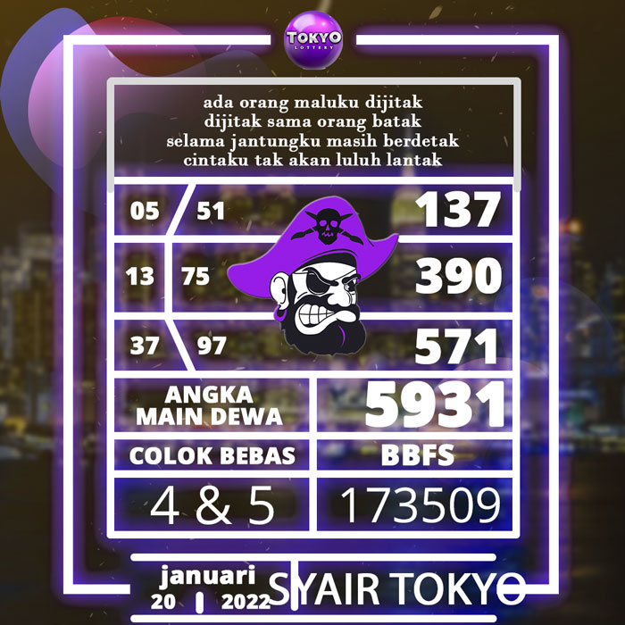 SYAIR TOKYO TERJITU 2D