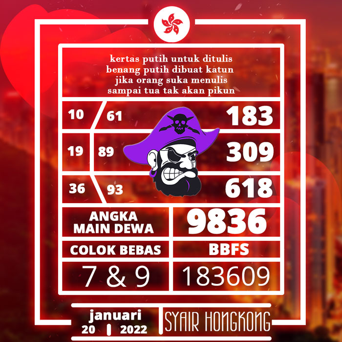 SYAIR HONGKONG 4D TERJITU