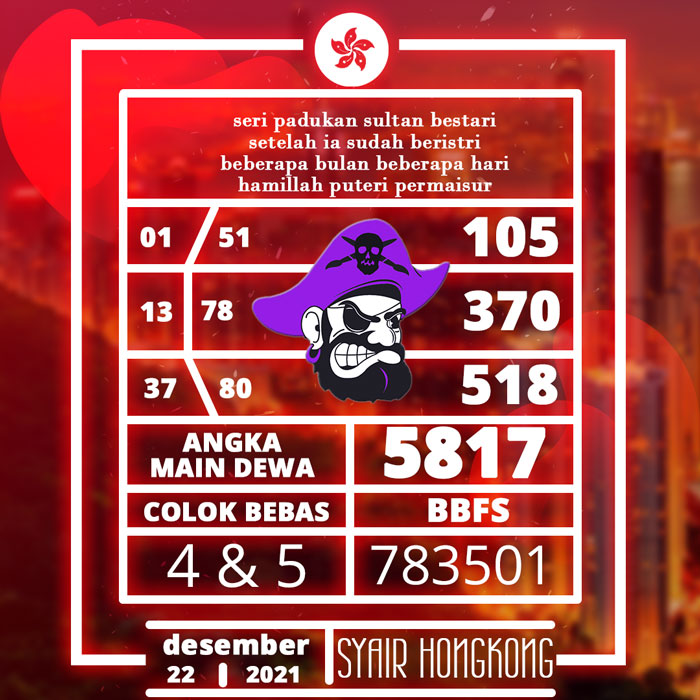 CODE SYAIR HONGKONG MALAM INI