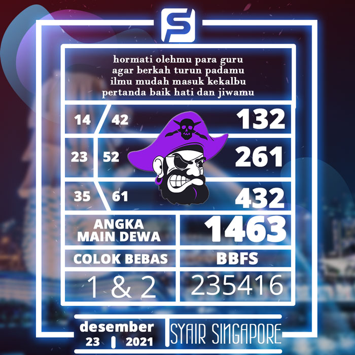 KODE SYAIR SGP JITU HARI INI
