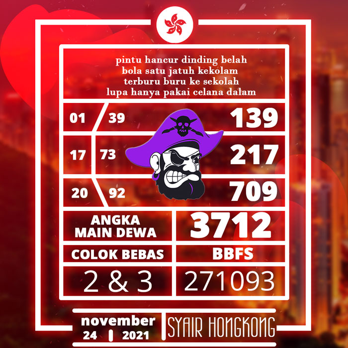 CODE SYAIR HONGKONG 4D
