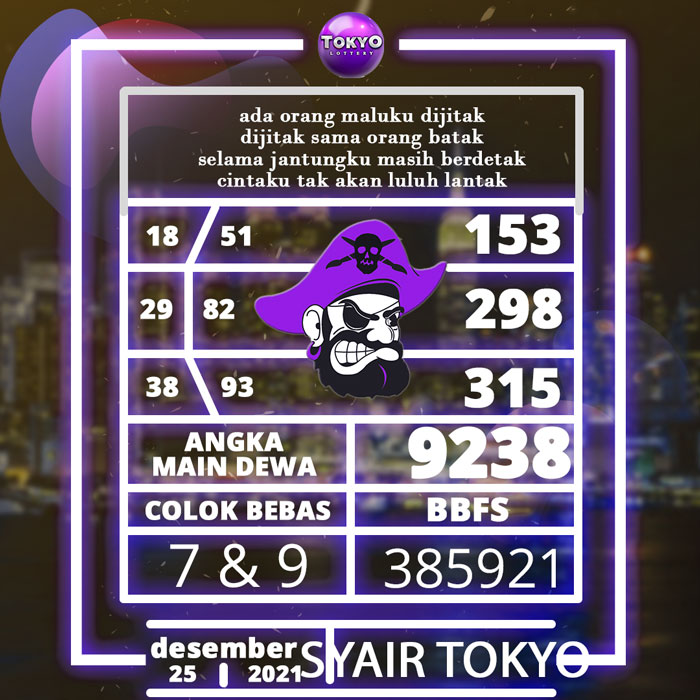 KODE SYAIR TOKYO AKURAT HARI INI