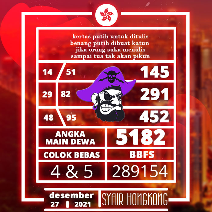 KODE SYAIR HONGKONG JITU MALAM INI